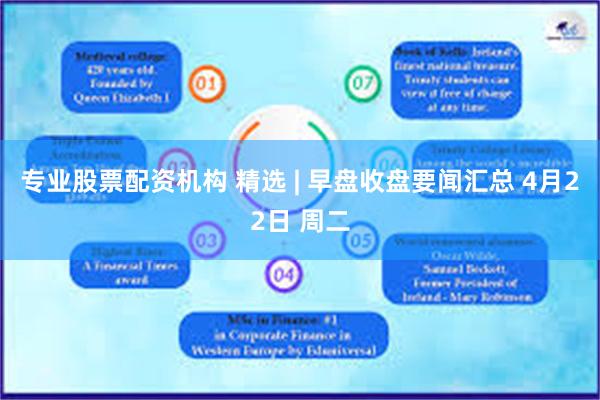 专业股票配资机构 精选 | 早盘收盘要闻汇总 4月22日 周二