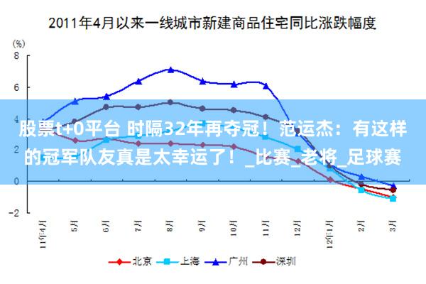股票t+0平台 时隔32年再夺冠！范运杰：有这样的冠军队友真是太幸运了！_比赛_老将_足球赛