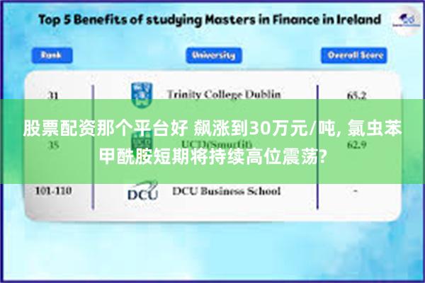 股票配资那个平台好 飙涨到30万元/吨, 氯虫苯甲酰胺短期将持续高位震荡?