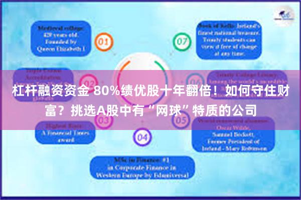 杠杆融资资金 80%绩优股十年翻倍！如何守住财富？挑选A股中有“网球”特质的公司