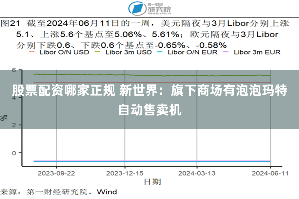 股票配资哪家正规 新世界：旗下商场有泡泡玛特自动售卖机